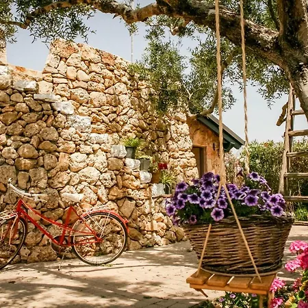 Corallo Bed & Breakfast Capilungo